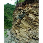 頁(yè)巖制砂設(shè)備用哪個(gè)好? 頁(yè)巖制砂設(shè)備用哪個(gè)好?